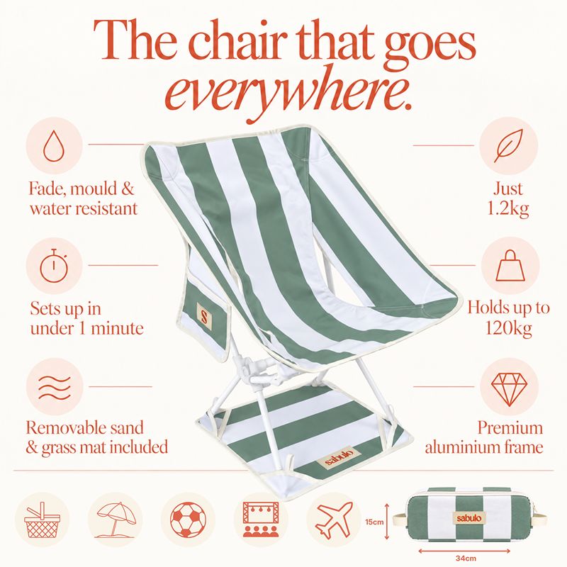 Sabulo Beach Chair Sage Stripe