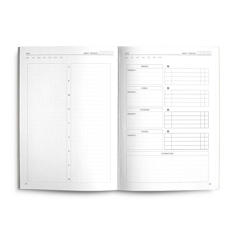 Fast Brain Daily Productivity Planner Peach
