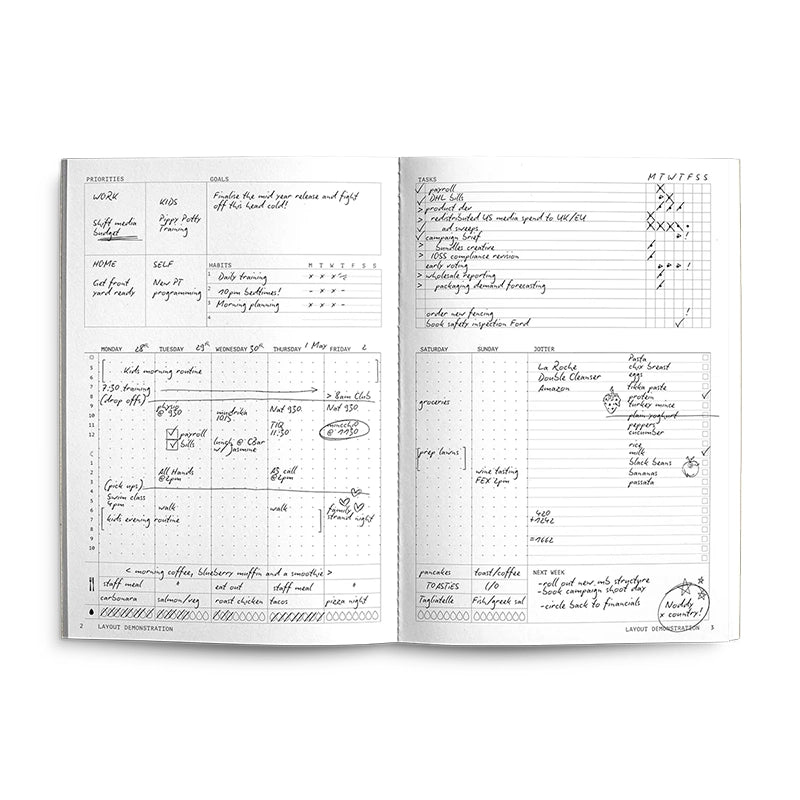 Weekly Dashboard Flax Green